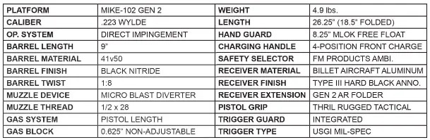 FM Mike-102 Specs