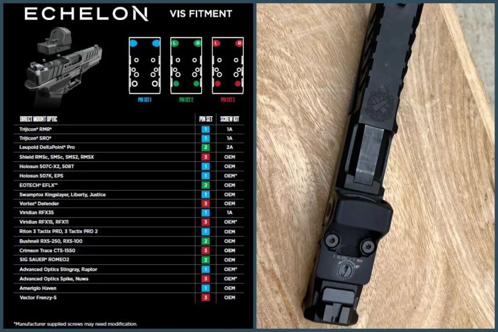 The Echelon has many features, including this red dot sight. 